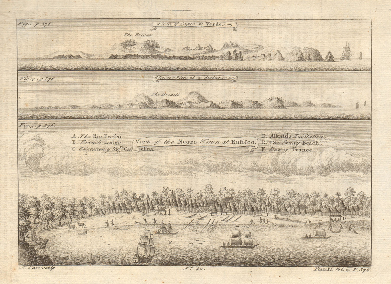 Rufisque, Dakar, Senegal. Cap-Vert from the sea. Deux Mamelles 1745 old print